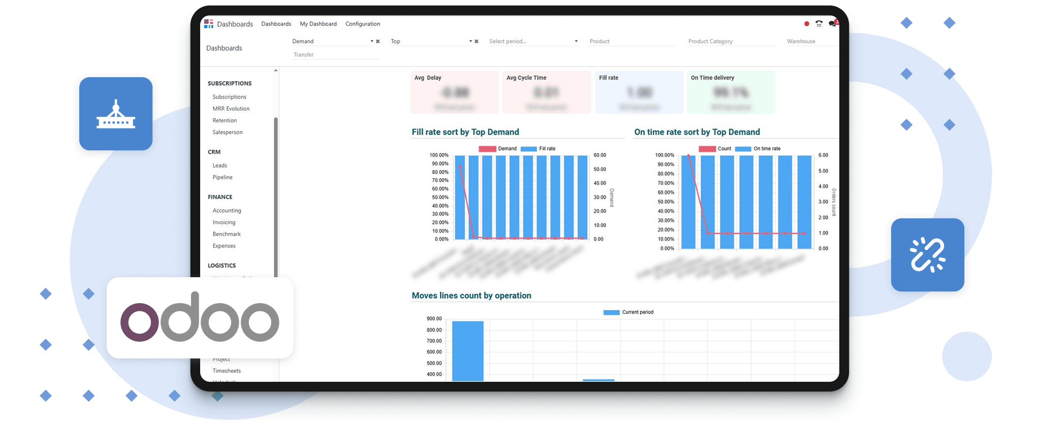30% Faster Steel Order Processing  with Odoo